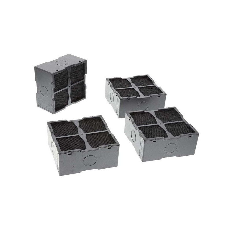 EIGENMARKE Electrolux Filterset (4x) DMGL8371 und DMGL8311
