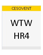 WTW HR4